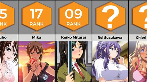 hentai ranking|21 Most Popular Hentai (Updated)